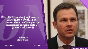 Najbolji u Evropi